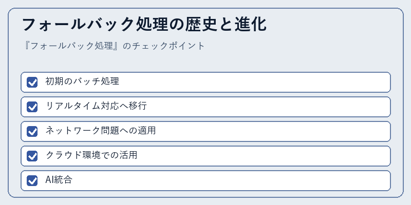 フォールバック処理の歴史と進化