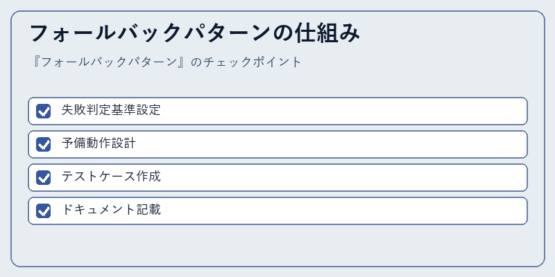 フォールバックパターンの仕組み