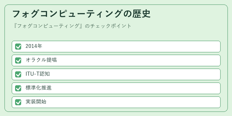 フォグコンピューティングの歴史