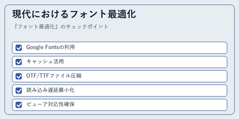 現代におけるフォント最適化