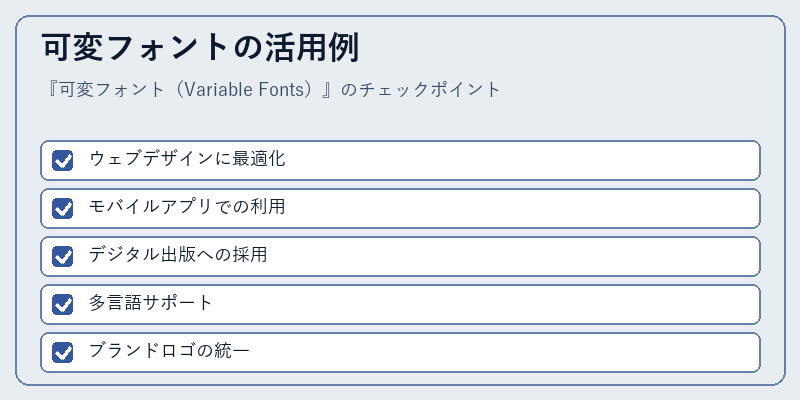 可変フォントの活用例
