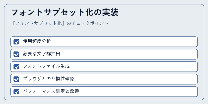 フォントサブセット化の実装
