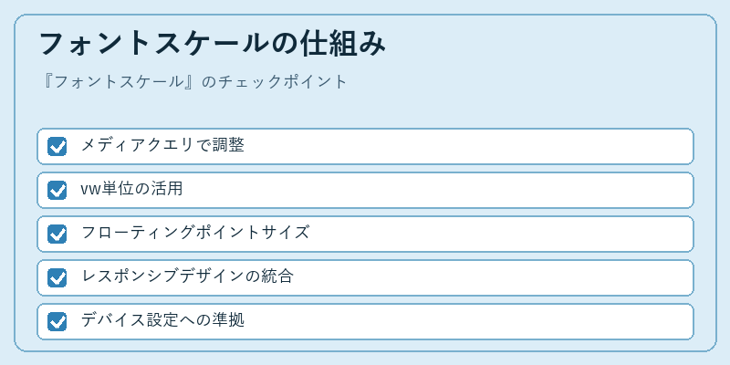 フォントスケールの仕組み