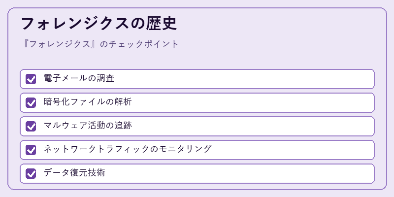 フォレンジクスの歴史