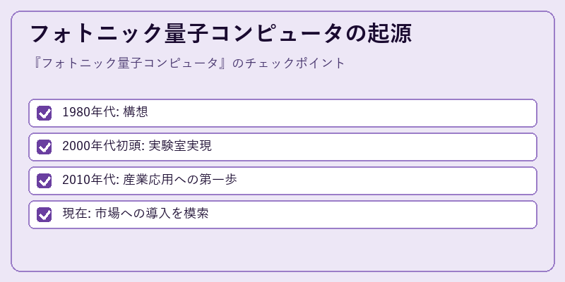 フォトニック量子コンピュータの起源
