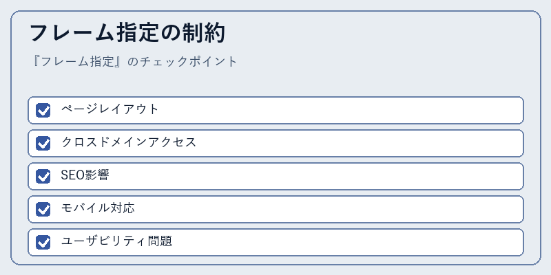 フレーム指定の制約