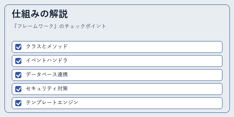仕組みの解説