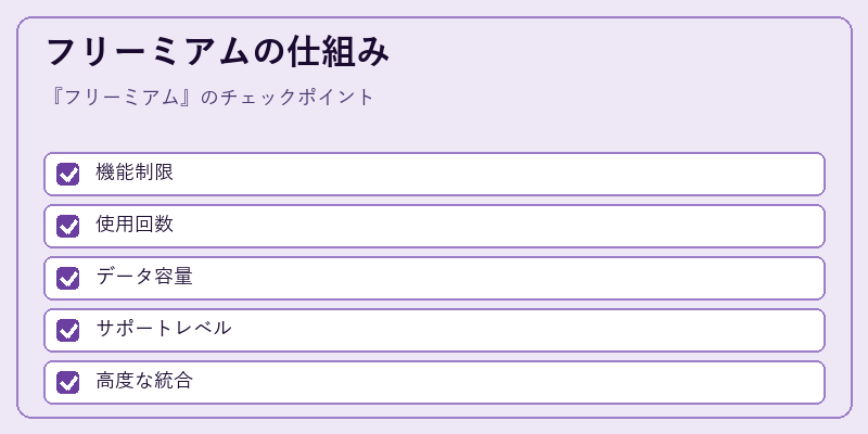フリーミアムの仕組み