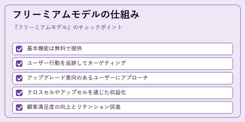 フリーミアムモデルの仕組み