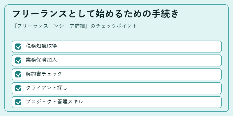フリーランスとして始めるための手続き