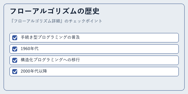 フローアルゴリズムの歴史