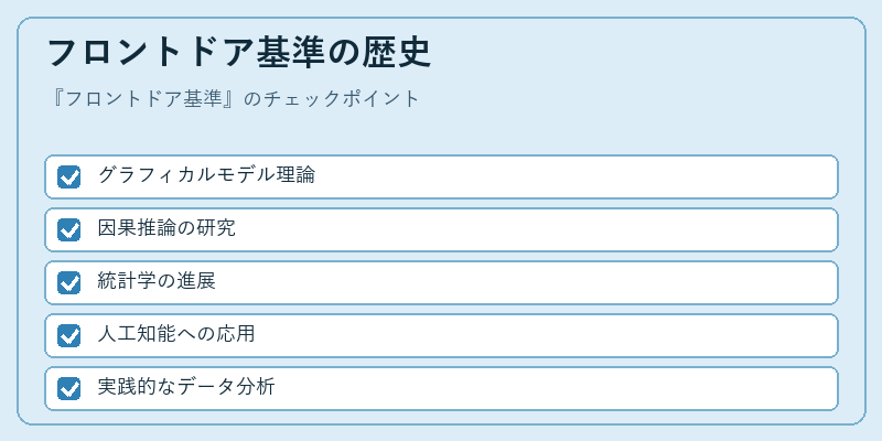 フロントドア基準の歴史