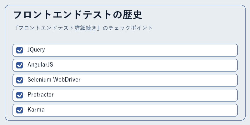 フロントエンドテストの歴史