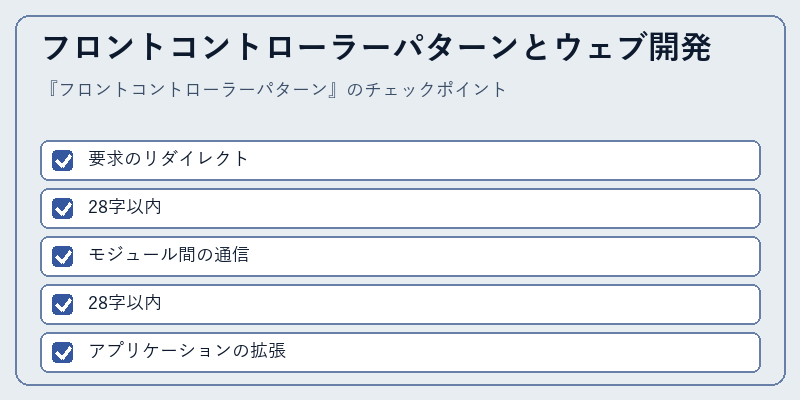 フロントコントローラーパターンとウェブ開発