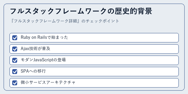 フルスタックフレームワークの歴史的背景