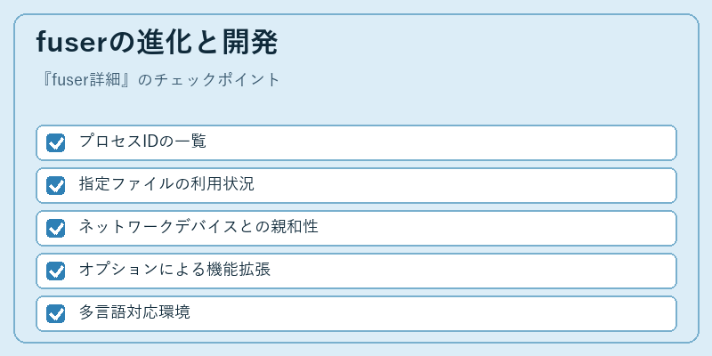 fuserの進化と開発