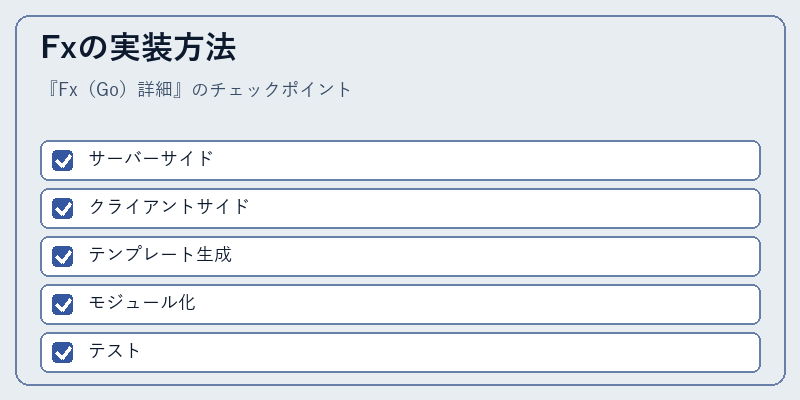 Fxの実装方法