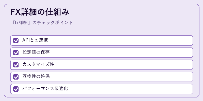 FX詳細の仕組み