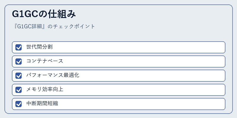 G1GCの仕組み