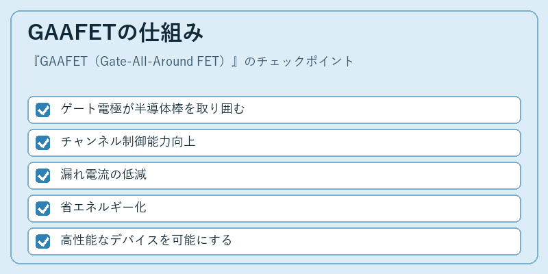 GAAFETの仕組み