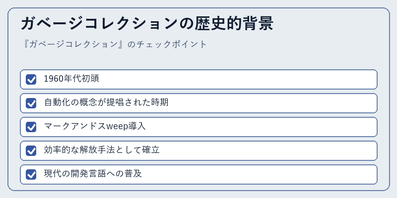 ガベージコレクションの歴史的背景