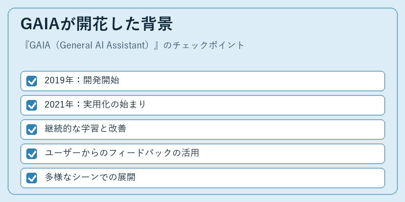 GAIAが開花した背景