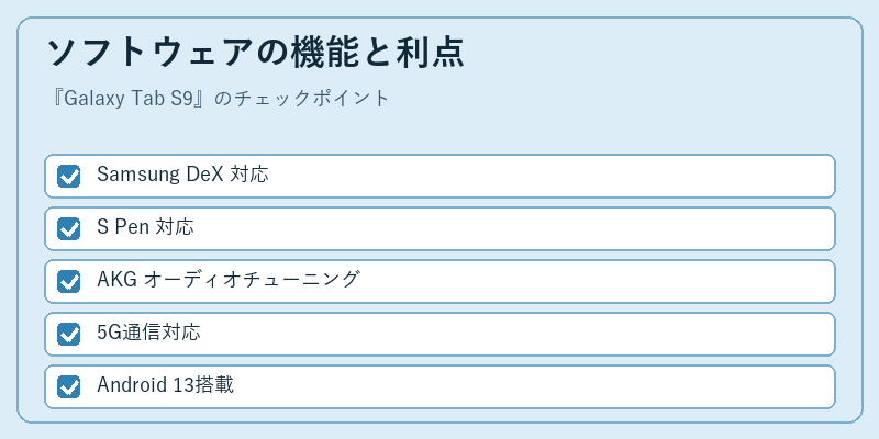 ソフトウェアの機能と利点