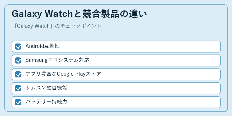 Galaxy Watchと競合製品の違い