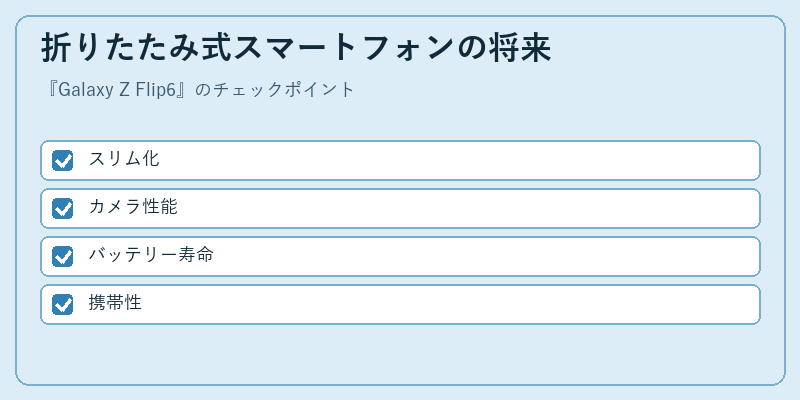 折りたたみ式スマートフォンの将来