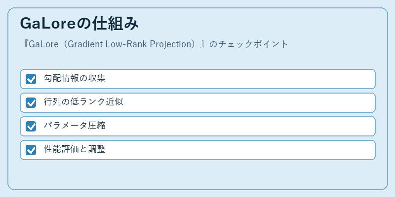 GaLoreの仕組み
