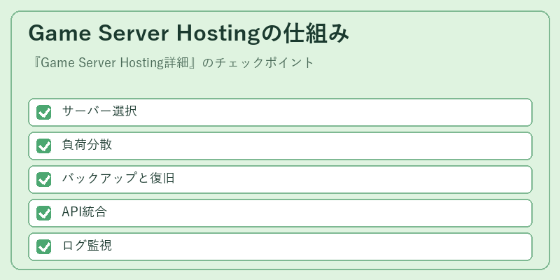 Game Server Hostingの仕組み