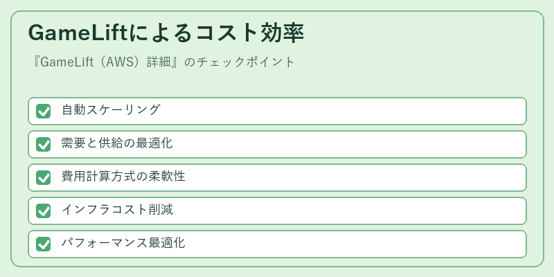 GameLiftによるコスト効率