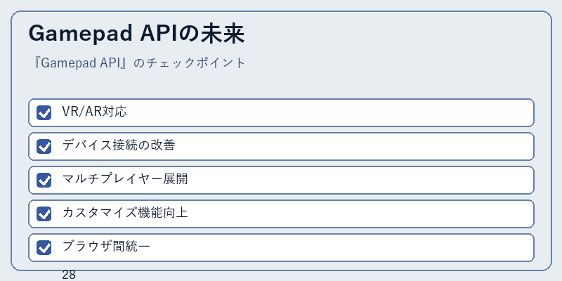 Gamepad APIの未来