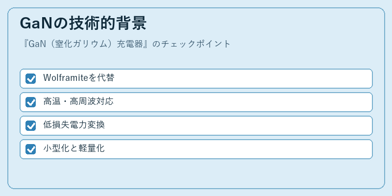 GaNの技術的背景