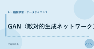 GAN（敵対的生成ネットワーク） アイキャッチ