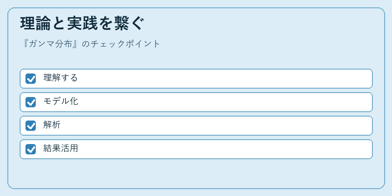 理論と実践を繋ぐ