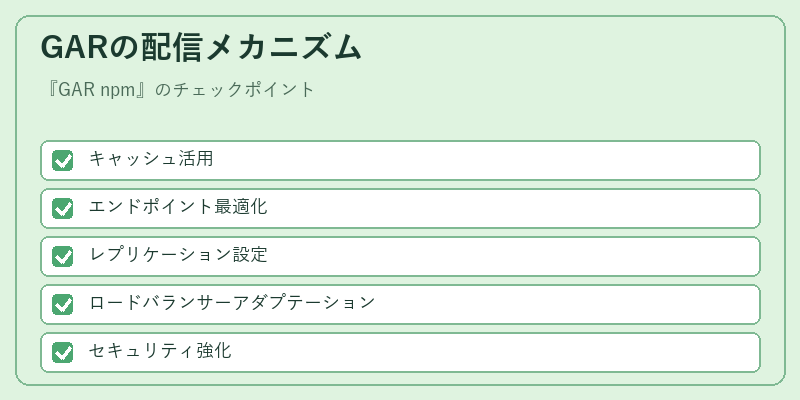GARの配信メカニズム