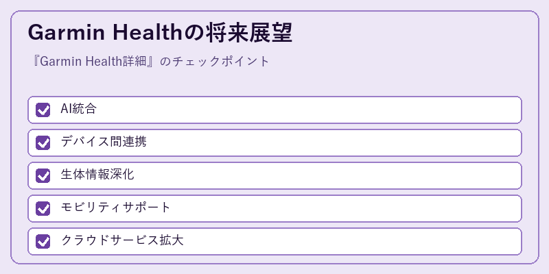 Garmin Healthの将来展望