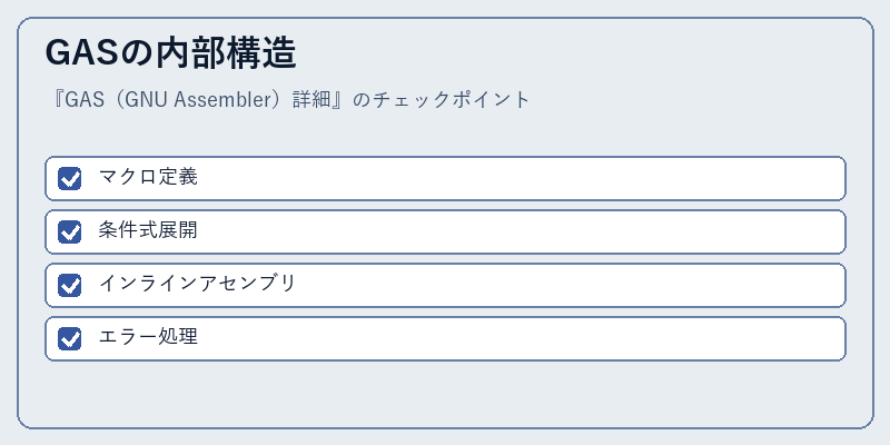 GASの内部構造