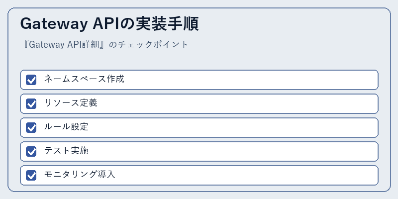 Gateway APIの実装手順
