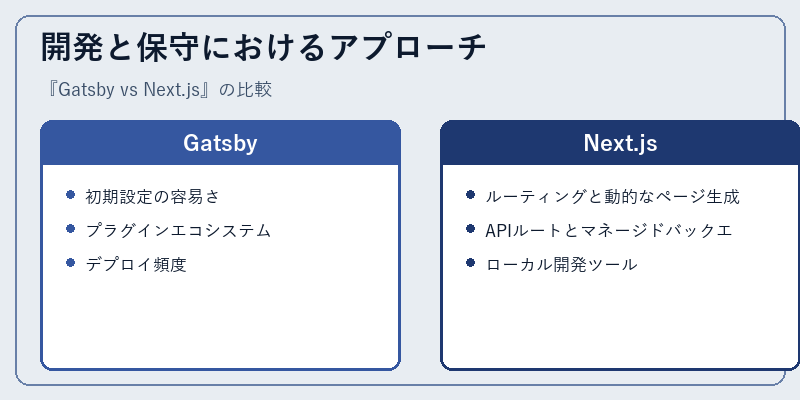 開発と保守におけるアプローチ