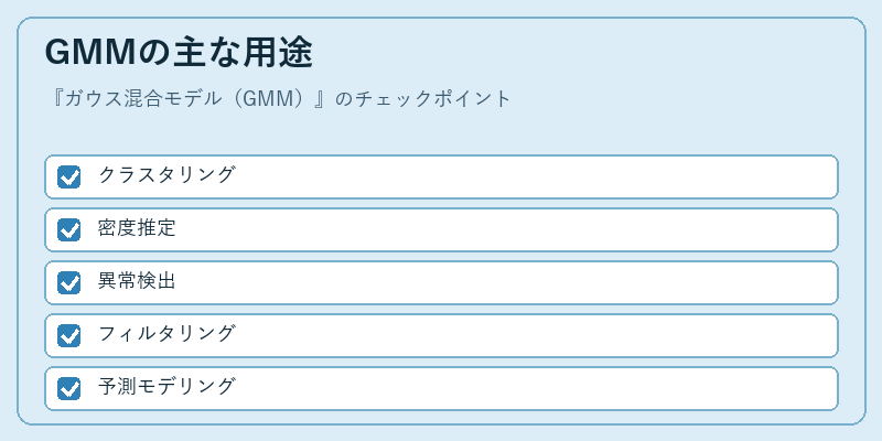 GMMの主な用途