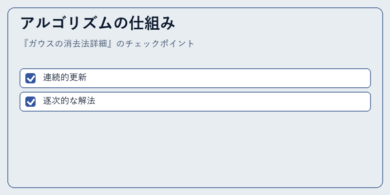 アルゴリズムの仕組み
