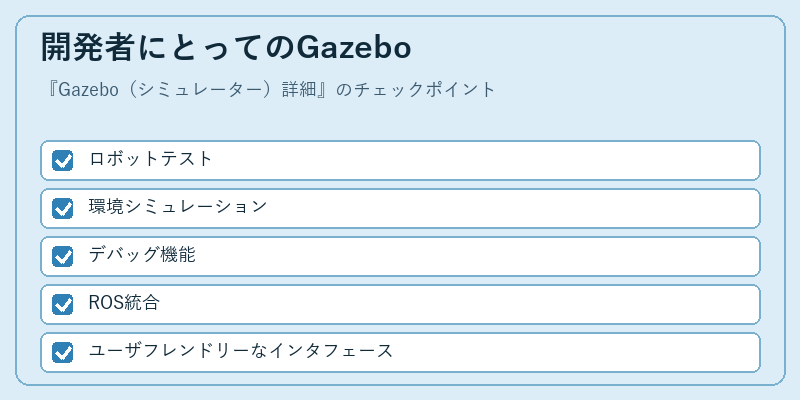 開発者にとってのGazebo