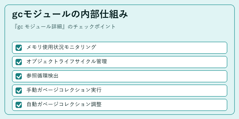 gcモジュールの内部仕組み