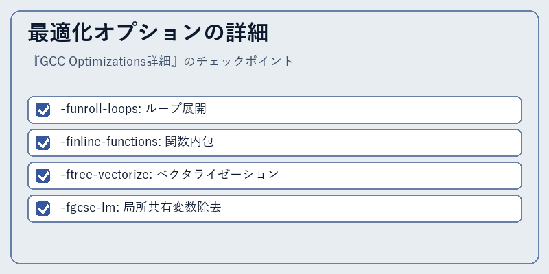 最適化オプションの詳細