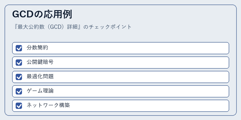 GCDの応用例