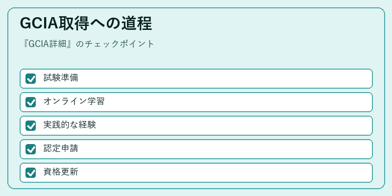 GCIA取得への道程