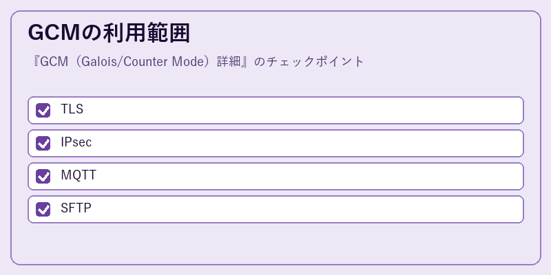 GCMの利用範囲