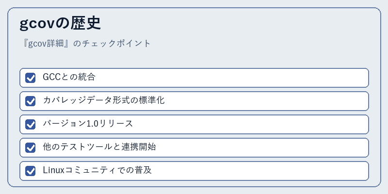 gcovの歴史